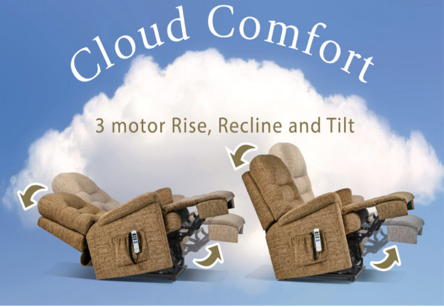 Sherborne Nevada Rise & Recline Chair with Cloud Comfort